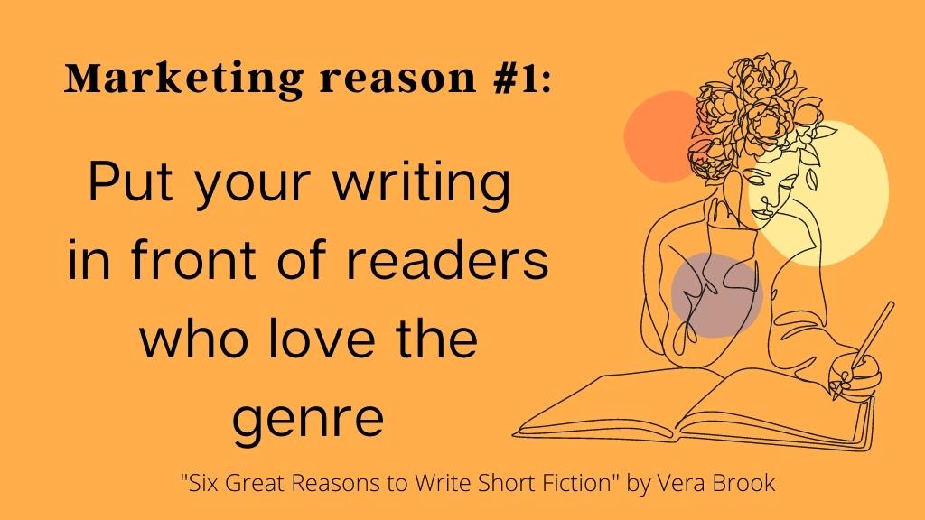 sketch of woman sitting at desk: orange background, text: Marketing reason 2: put your writing in front of readers who love the genre 